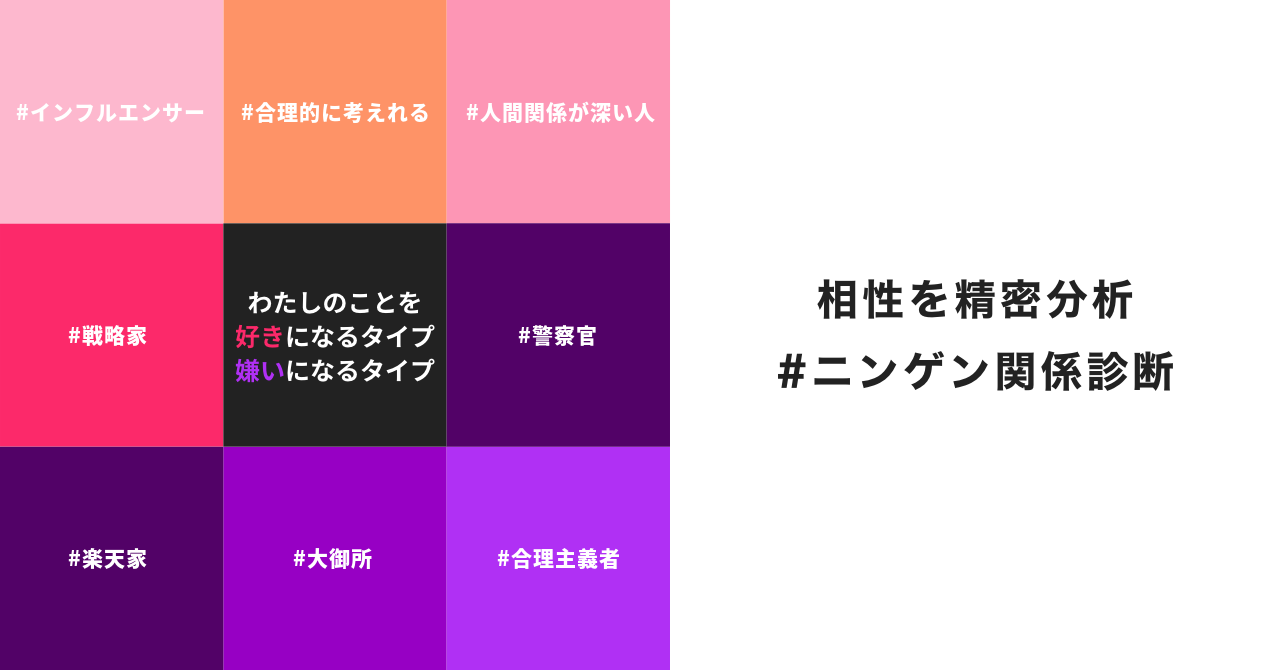 超精密性格診断テスト mgram（エムグラム） | あなたの8性格を無料診断